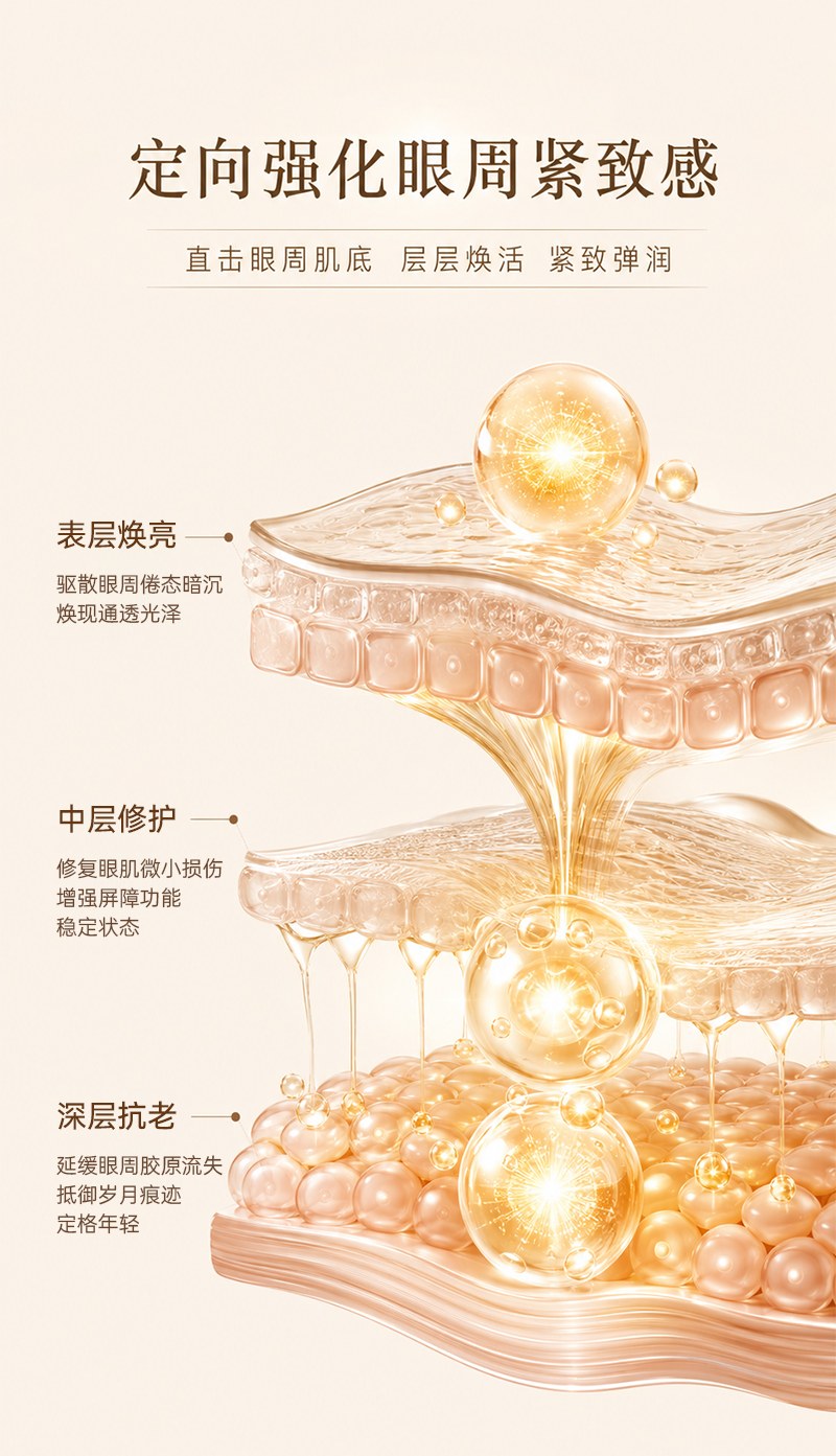 蔻心草拾光紧致弹润眼霜_08.jpg