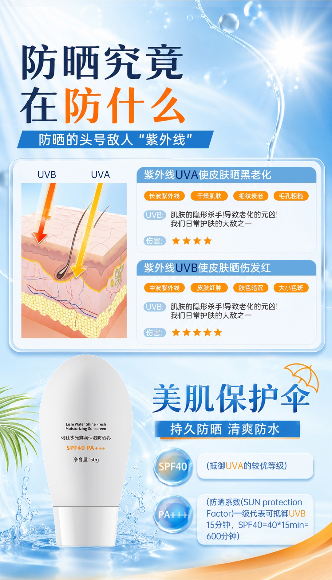 俐仕水光鲜润保湿防晒乳-拷贝_03.jpg