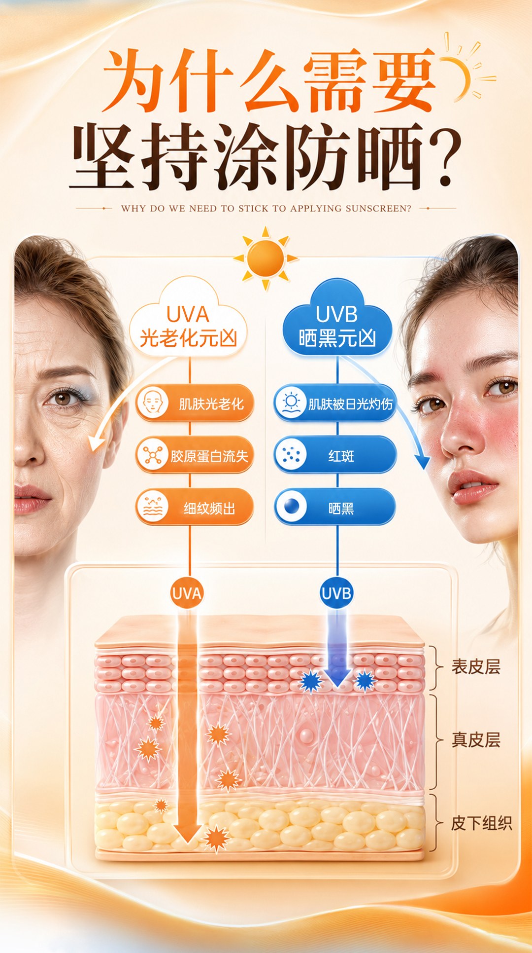 俐仕水光鲜润保湿防晒乳-拷贝_04.jpg