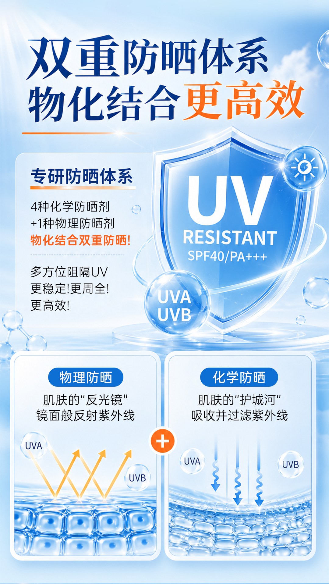 俐仕水光鲜润保湿防晒乳-拷贝_06.jpg
