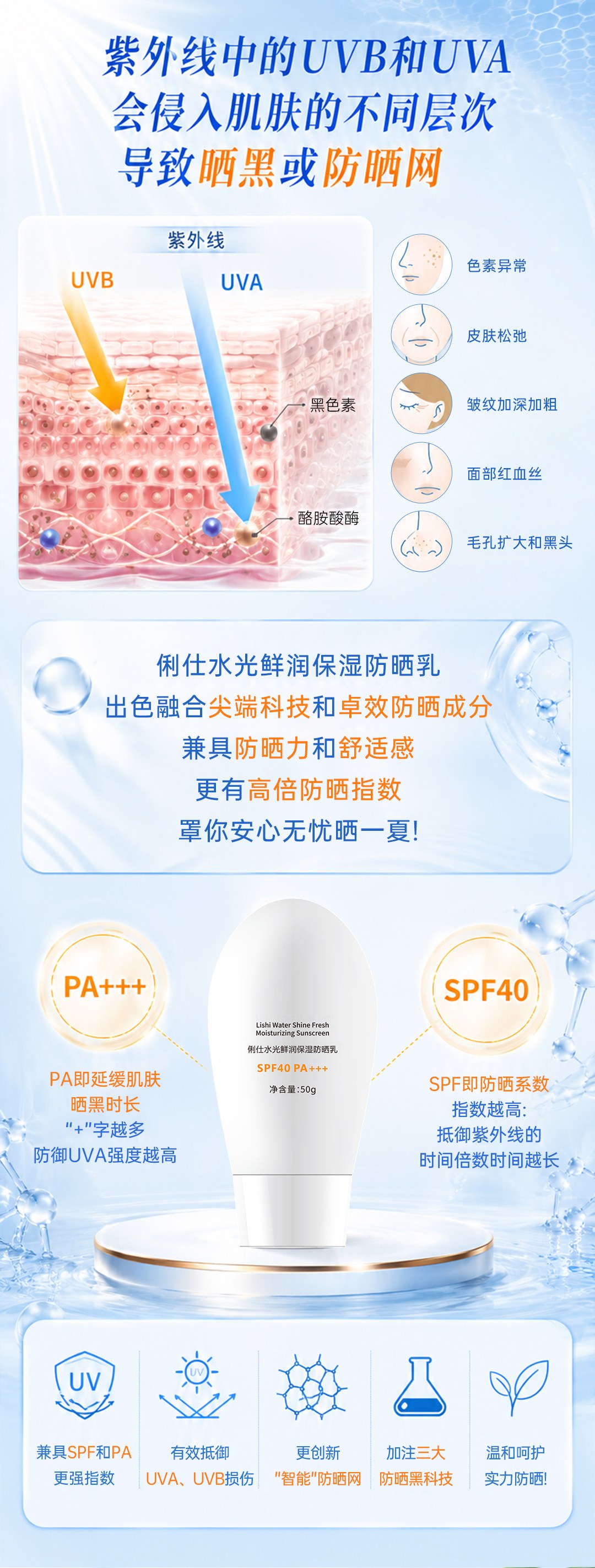 俐仕水光鲜润保湿防晒乳-拷贝_08.jpg