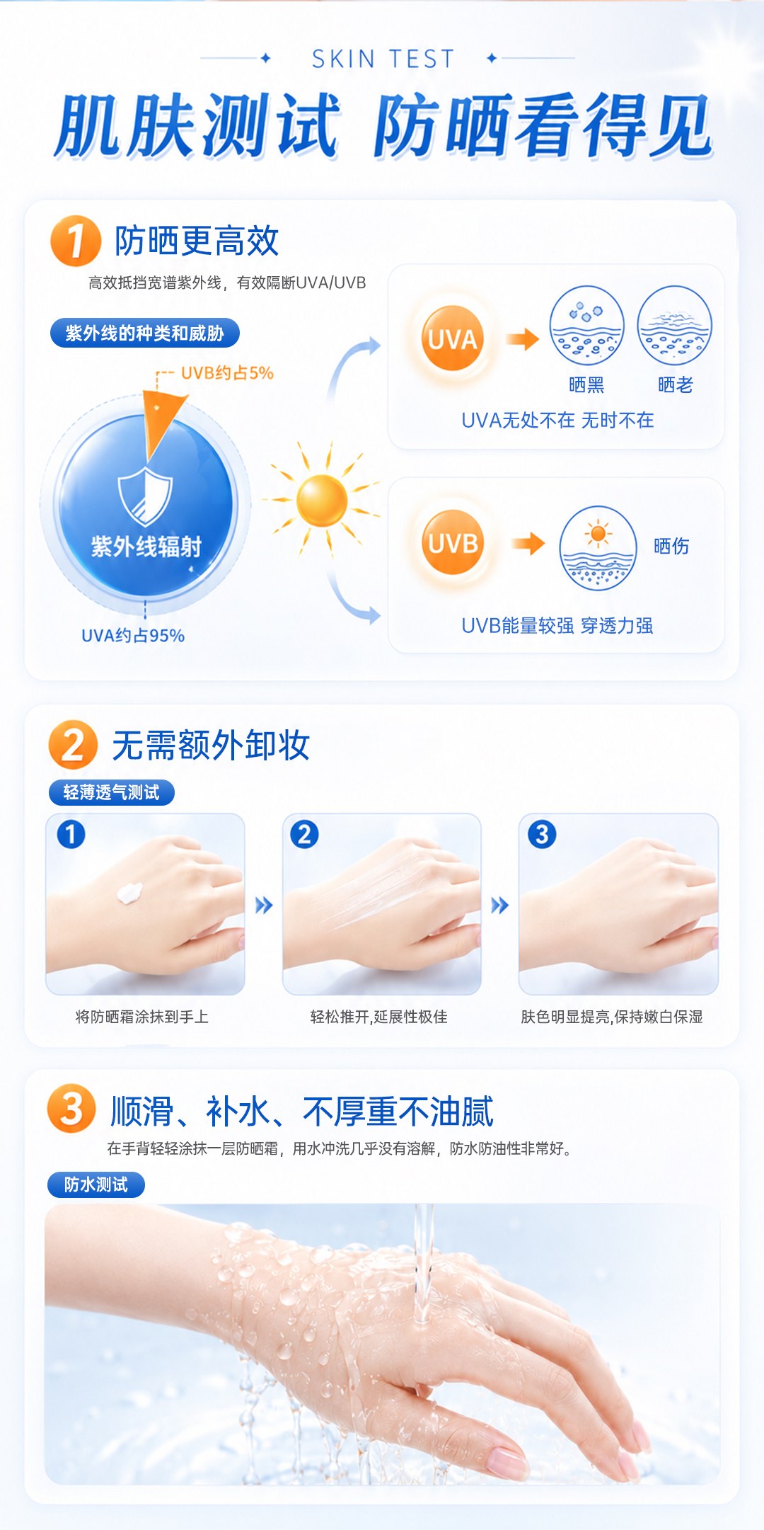 俐仕水光鲜润保湿防晒乳-拷贝_12.jpg